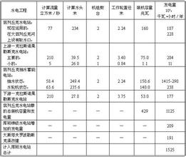 �齫����͸��ҩˮ��Ƶ��������58�껷������̫��·�߿��𱻴���(ͼ)...